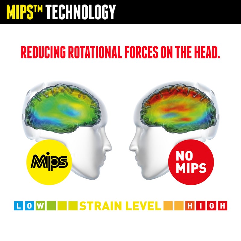 Triple Eight Gotham MIPS Helmet - Ideal for Biking, Skateboarding, In-Line Skating/Rollerblading and Roller Derby - Image 4